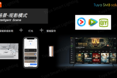 涂鸦智能携手星环科技、思码光，重塑全屋智能影音新体验